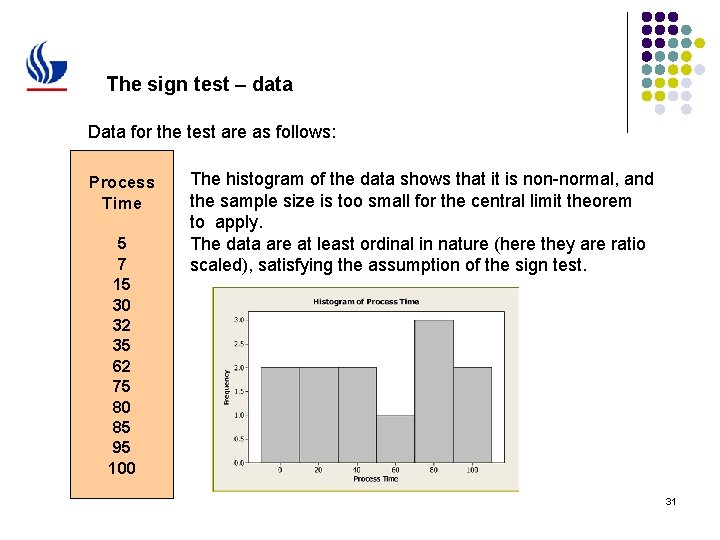 The sign test – data Data for the test are as follows: Process Time