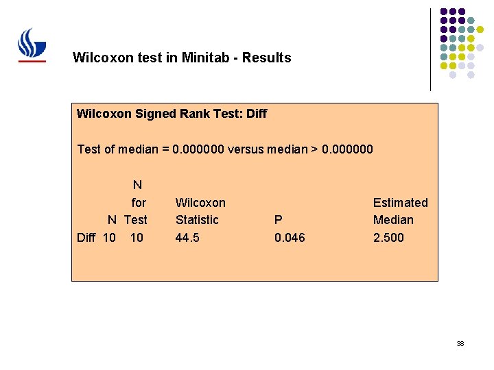 Wilcoxon test in Minitab - Results Wilcoxon Signed Rank Test: Diff Test of median