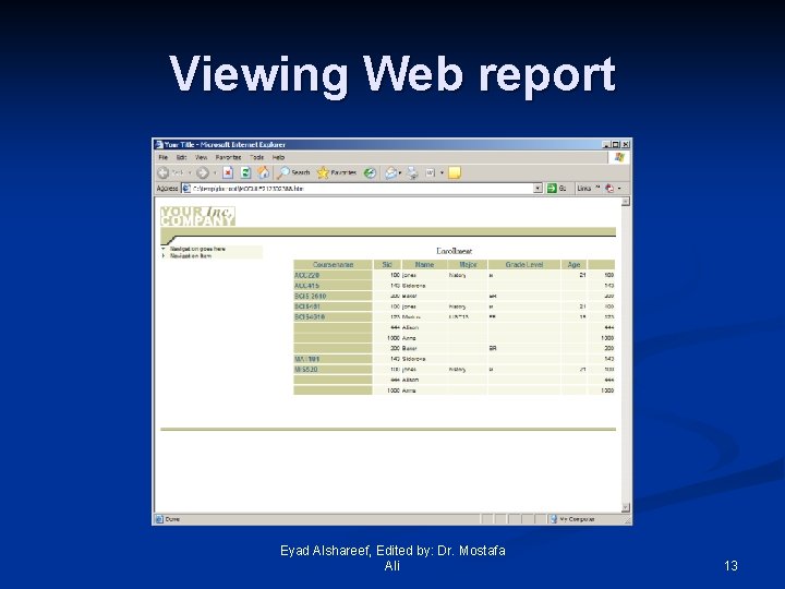 Viewing Web report Eyad Alshareef, Edited by: Dr. Mostafa Ali 13 