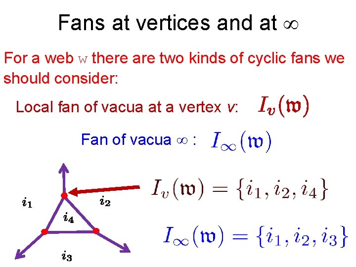 Fans at vertices and at For a web w there are two kinds of