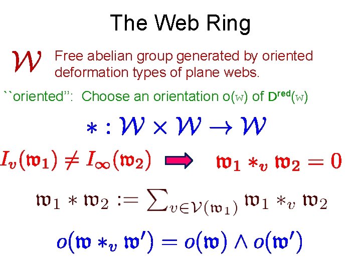 The Web Ring Free abelian group generated by oriented deformation types of plane webs.