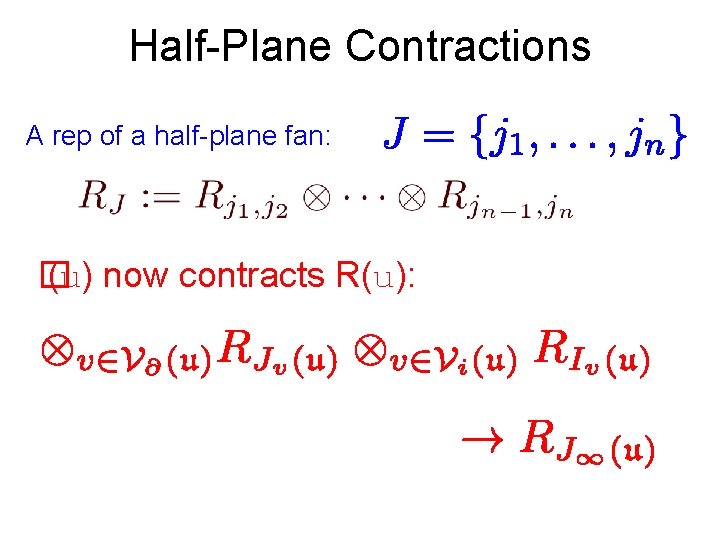 Half-Plane Contractions A rep of a half-plane fan: � (u) now contracts R(u): 