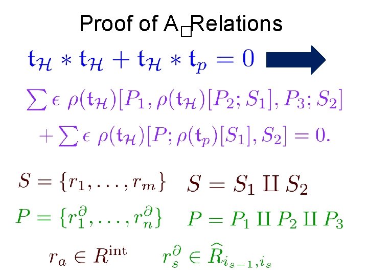 Proof of A�Relations 