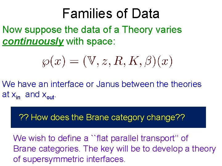 Families of Data Now suppose the data of a Theory varies continuously with space: