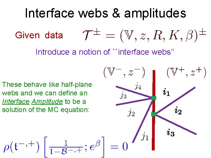Interface webs & amplitudes Given data Introduce a notion of ``interface webs’’ These behave