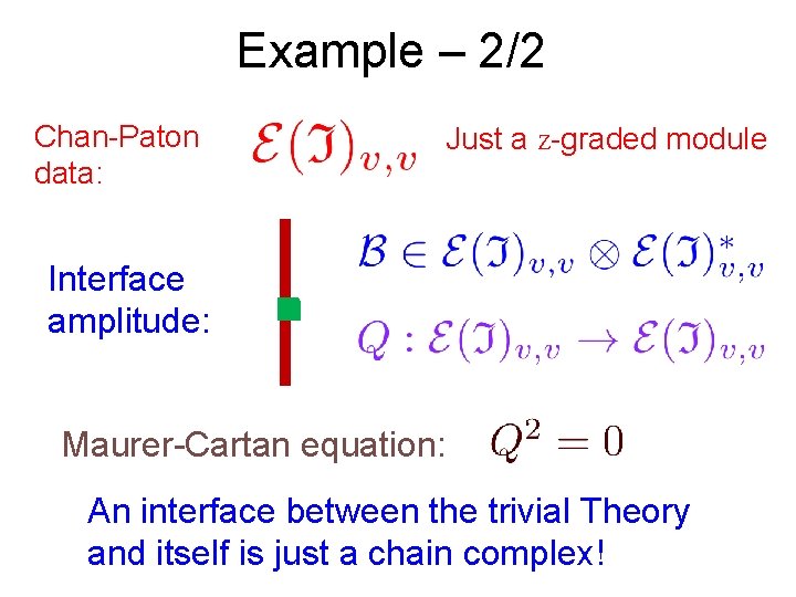 Example – 2/2 Chan-Paton data: Just a Z-graded module Interface amplitude: Maurer-Cartan equation: An