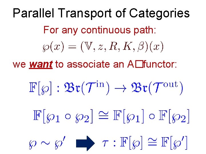Parallel Transport of Categories For any continuous path: we want to associate an A�functor: