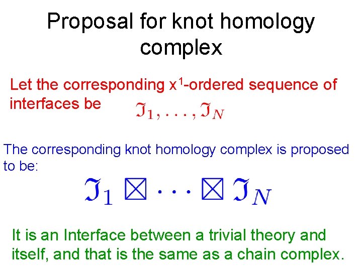 Proposal for knot homology complex Let the corresponding x 1 -ordered sequence of interfaces