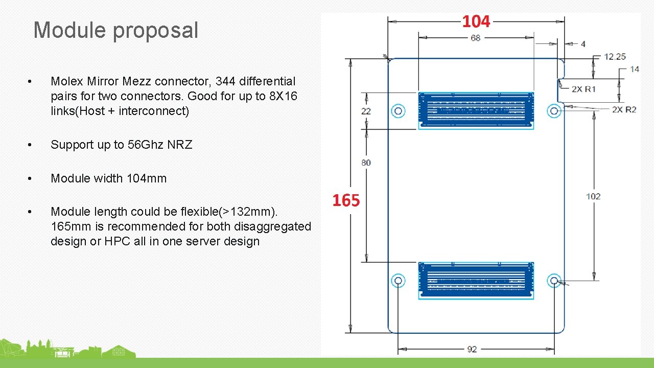 Module proposal • Molex Mirror Mezz connector, 344 differential pairs for two connectors. Good
