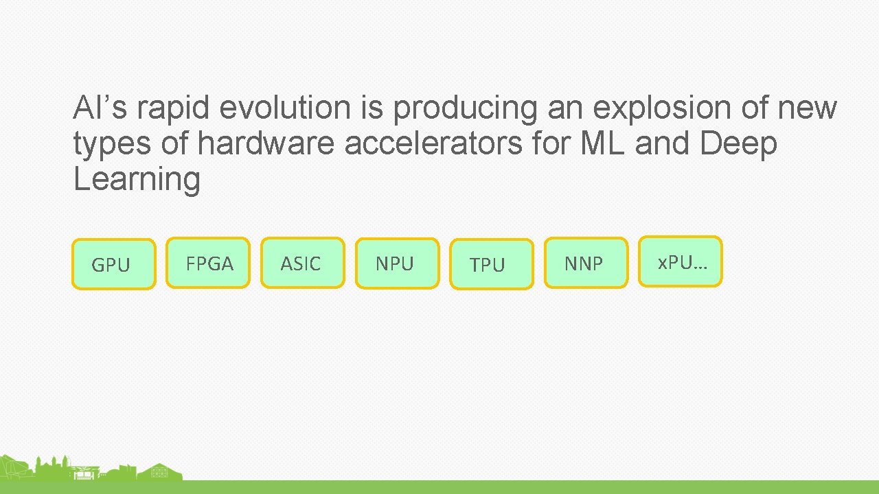 AI’s rapid evolution is producing an explosion of new types of hardware accelerators for
