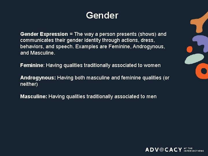 Gender Expression = The way a person presents (shows) and communicates their gender identity