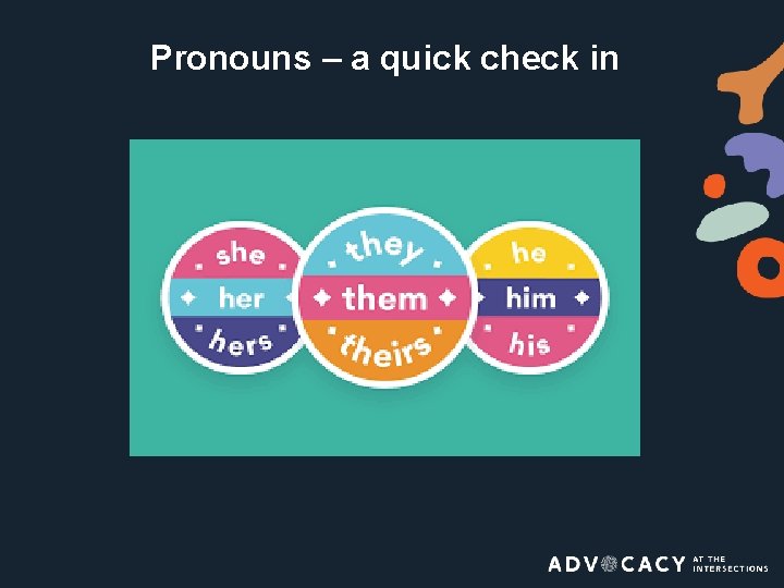 Pronouns – a quick check in 