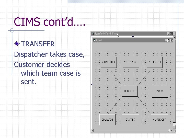 CIMS cont’d…. TRANSFER Dispatcher takes case, Customer decides which team case is sent. 
