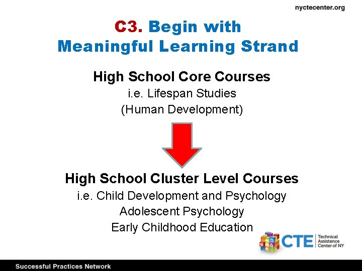 C 3. Begin with Meaningful Learning Strand High School Core Courses i. e. Lifespan