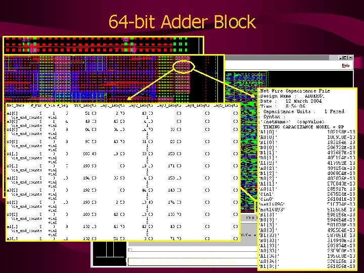 64 -bit Adder Block Silicon Ensemble P&R Schematic (Virtuoso) Place & Route (Silicon Ensemble)
