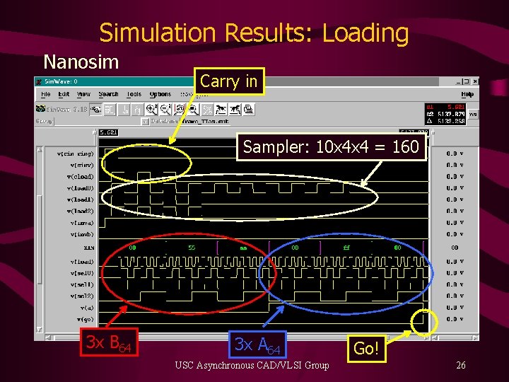 Simulation Results: Loading Nanosim Carry in Sampler: 10 x 4 x 4 = 160