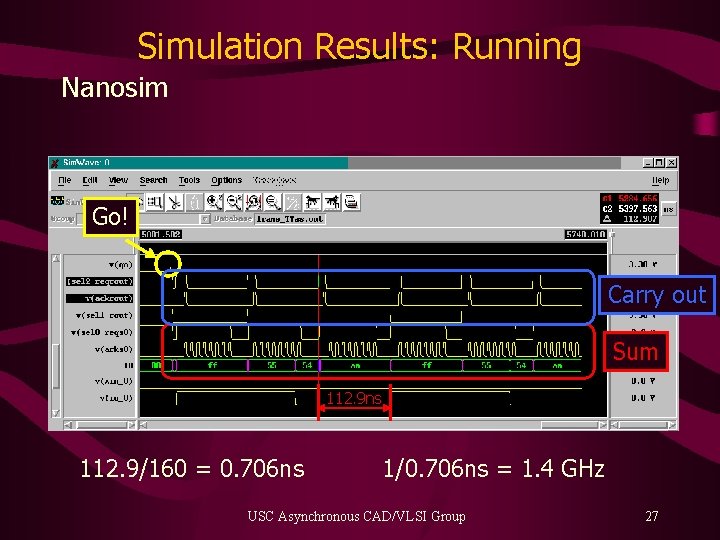 Simulation Results: Running Nanosim Go! Carry out Sum 112. 9 ns 112. 9/160 =