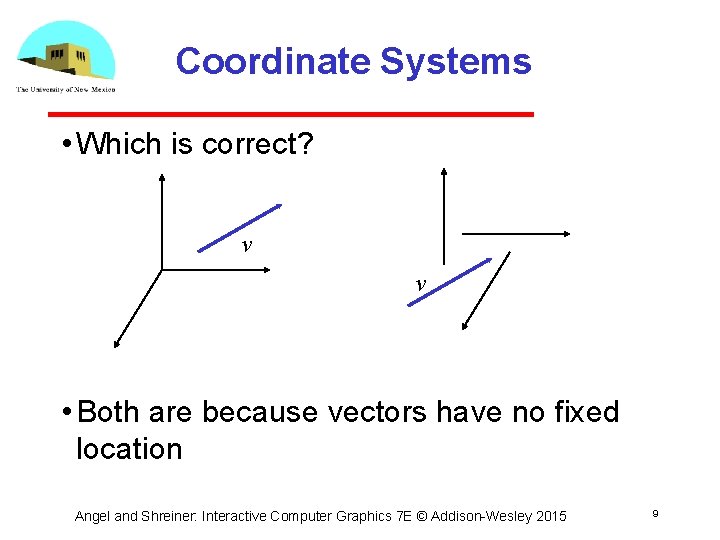 Coordinate Systems • Which is correct? v v • Both are because vectors have