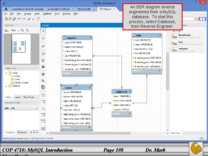 An EER diagram reverse engineered from a My. SQL database. To start this process,