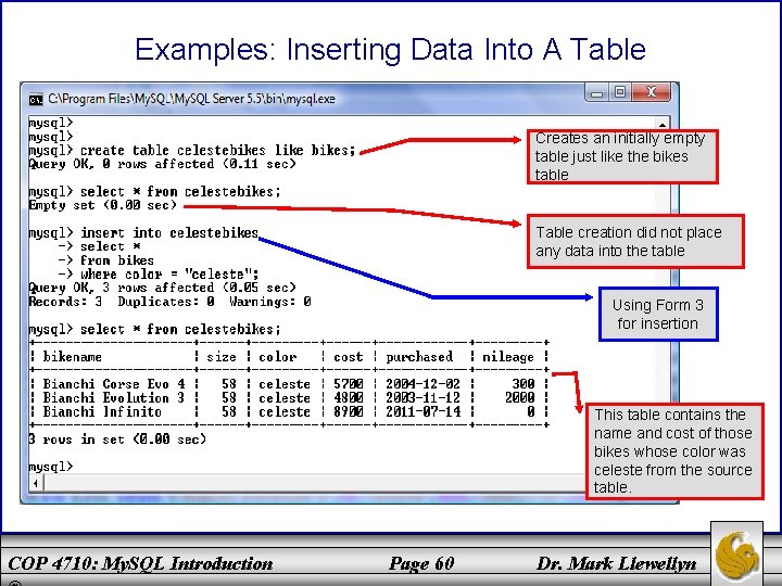 Examples: Inserting Data Into A Table Creates an initially empty table just like the