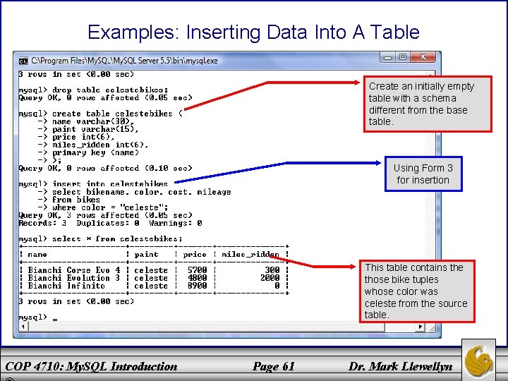 Examples: Inserting Data Into A Table Create an initially empty table with a schema
