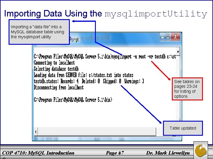 Importing Data Using the mysqlimport. Utility Importing a “data file” into a My. SQL