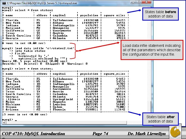 States table before addition of data Load data infile statement indicating all of the