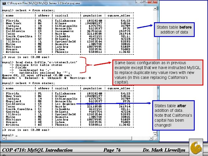 States table before addition of data Same basic configuration as in previous example except