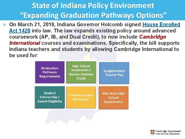 State of Indiana Policy Environment “Expanding Graduation Pathways Options” 4 On March 21, 2018,