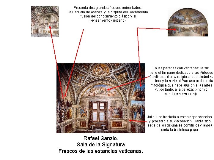 Presenta dos grandes frescos enfrentados: la Escuela de Atenas y la disputa del Sacramento