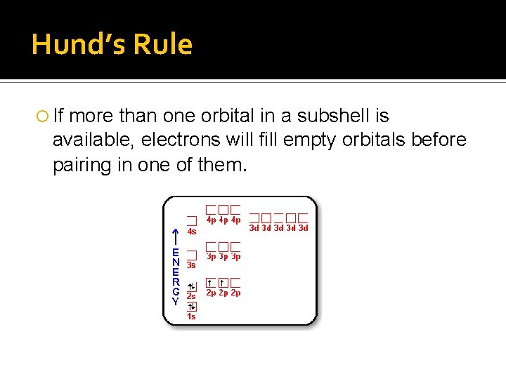 Hund’s Rule If more than one orbital in a subshell is available, electrons will