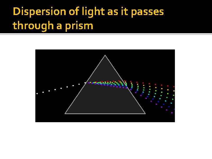 Dispersion of light as it passes through a prism 
