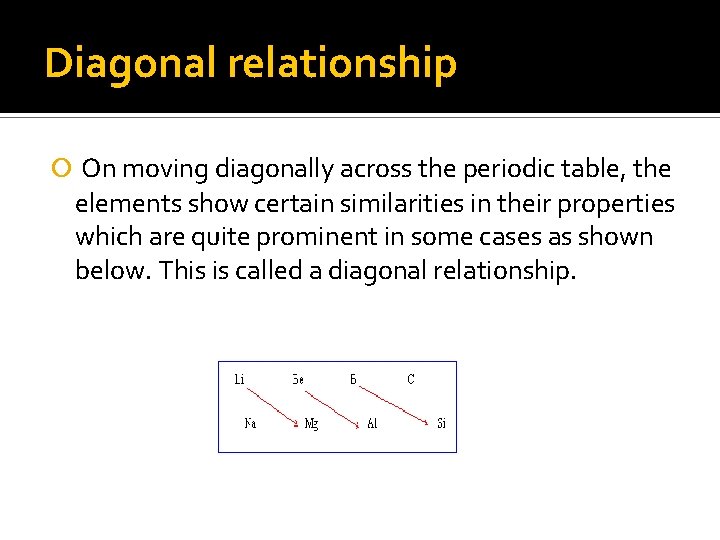 Diagonal relationship On moving diagonally across the periodic table, the elements show certain similarities