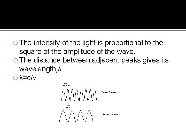  The intensity of the light is proportional to the square of the amplitude
