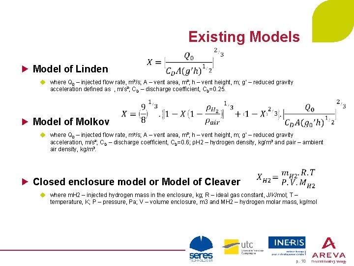 Existing Models Model of Linden u where Q 0 – injected flow rate, m