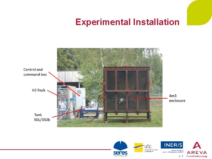 DEVELOPMENT OF A REALISTIC HYDROGEN FLAMMABLE ATMOSPHERE INSIDE