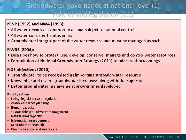 Groundwater governance at national level (1) Policies and legislation (1. 1) NWP (1997) and