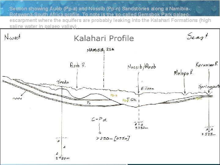 Section showing Auob (Pp-a) and Nossib (Pp-n) Sandstones along a Namibia. Botswana-South Africa profile.