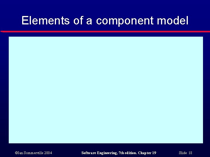 Elements of a component model ©Ian Sommerville 2004 Software Engineering, 7 th edition. Chapter