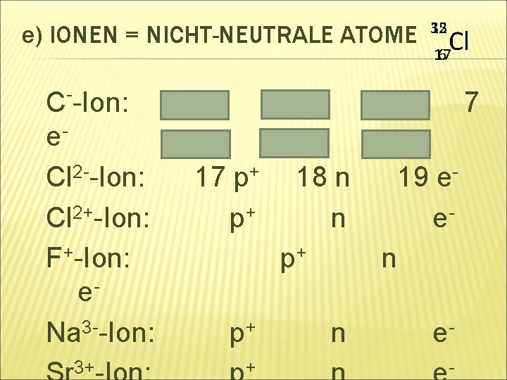 e) IONEN = NICHT-NEUTRALE ATOME - C -Ion: e. Cl 2 --Ion: Cl 2+-Ion: