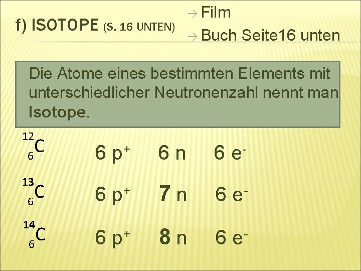 f) ISOTOPE (S. 16 UNTEN) à Film à Buch Seite 16 unten Die Atome