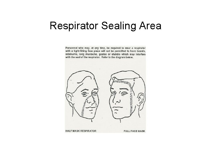 Respirator Sealing Area 30 