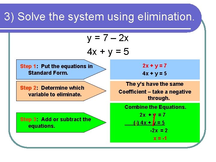 3) Solve the system using elimination. y = 7 – 2 x 4 x