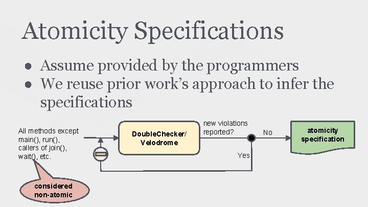 Atomicity Specifications ● Assume provided by the programmers ● We reuse prior work’s approach