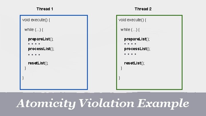 Thread 1 void execute() { Thread 2 void execute() { while (. . .