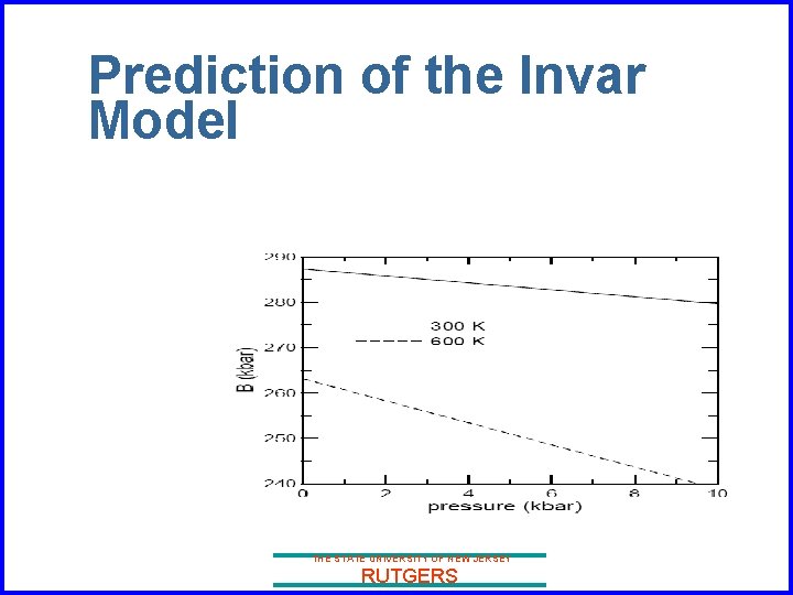 Prediction of the Invar Model THE STATE UNIVERSITY OF NEW JERSEY RUTGERS 