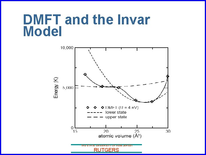 DMFT and the Invar Model THE STATE UNIVERSITY OF NEW JERSEY RUTGERS 
