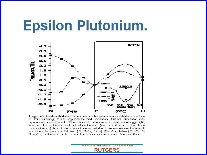 Epsilon Plutonium. THE STATE UNIVERSITY OF NEW JERSEY RUTGERS 