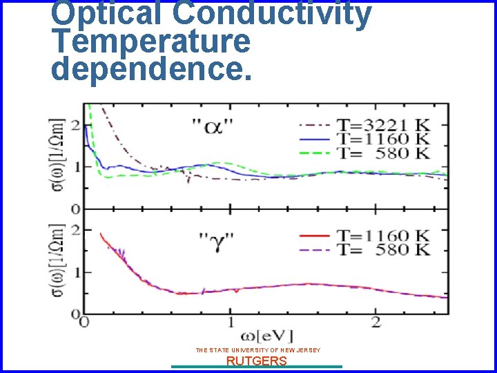 Optical Conductivity Temperature dependence. THE STATE UNIVERSITY OF NEW JERSEY RUTGERS 