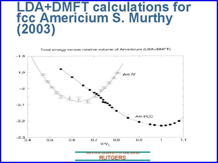 LDA+DMFT calculations for fcc Americium S. Murthy (2003) THE STATE UNIVERSITY OF NEW JERSEY